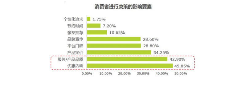 产品经理，产品经理网站